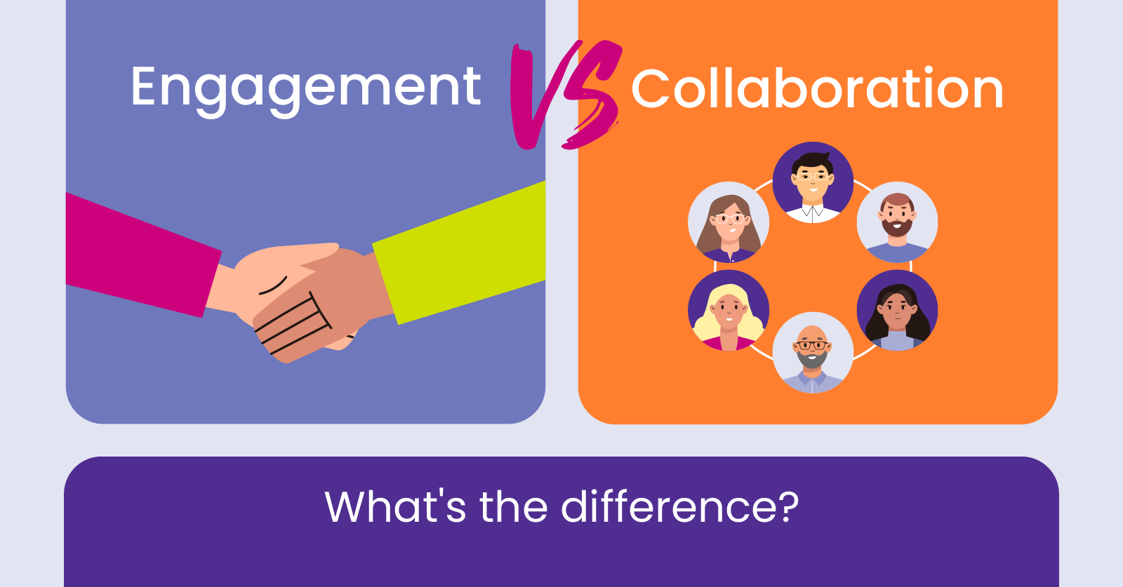 Collaboration Vs Engagement In The Context Of Productivity